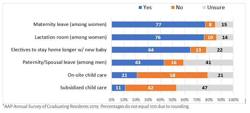 pas-experiences-of-parenthood-figure-1.jpg
