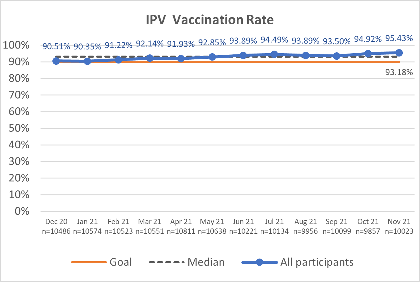 IPV.png