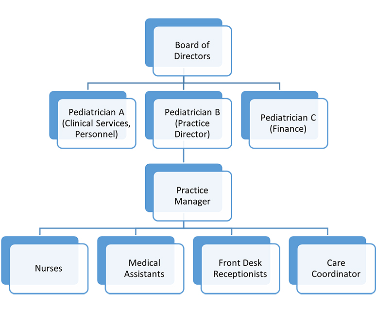 Chart 2resized.jpg