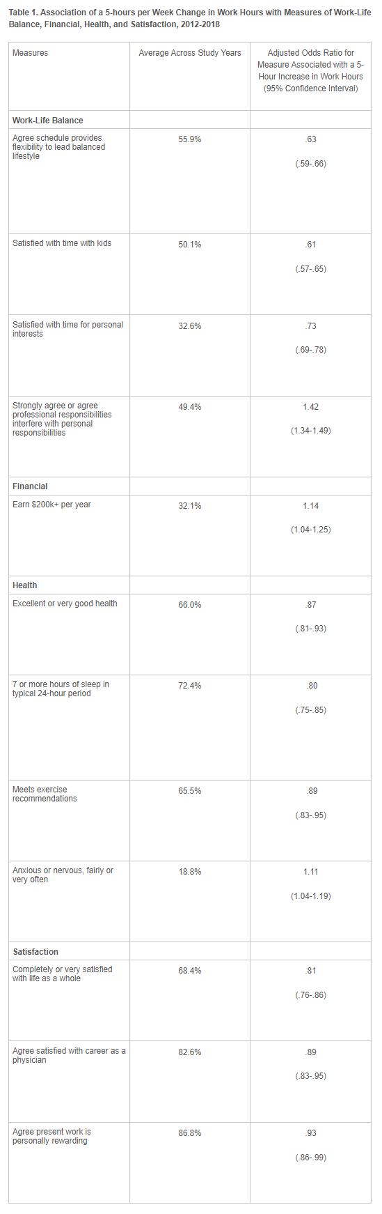 longitudinal-analysis.png