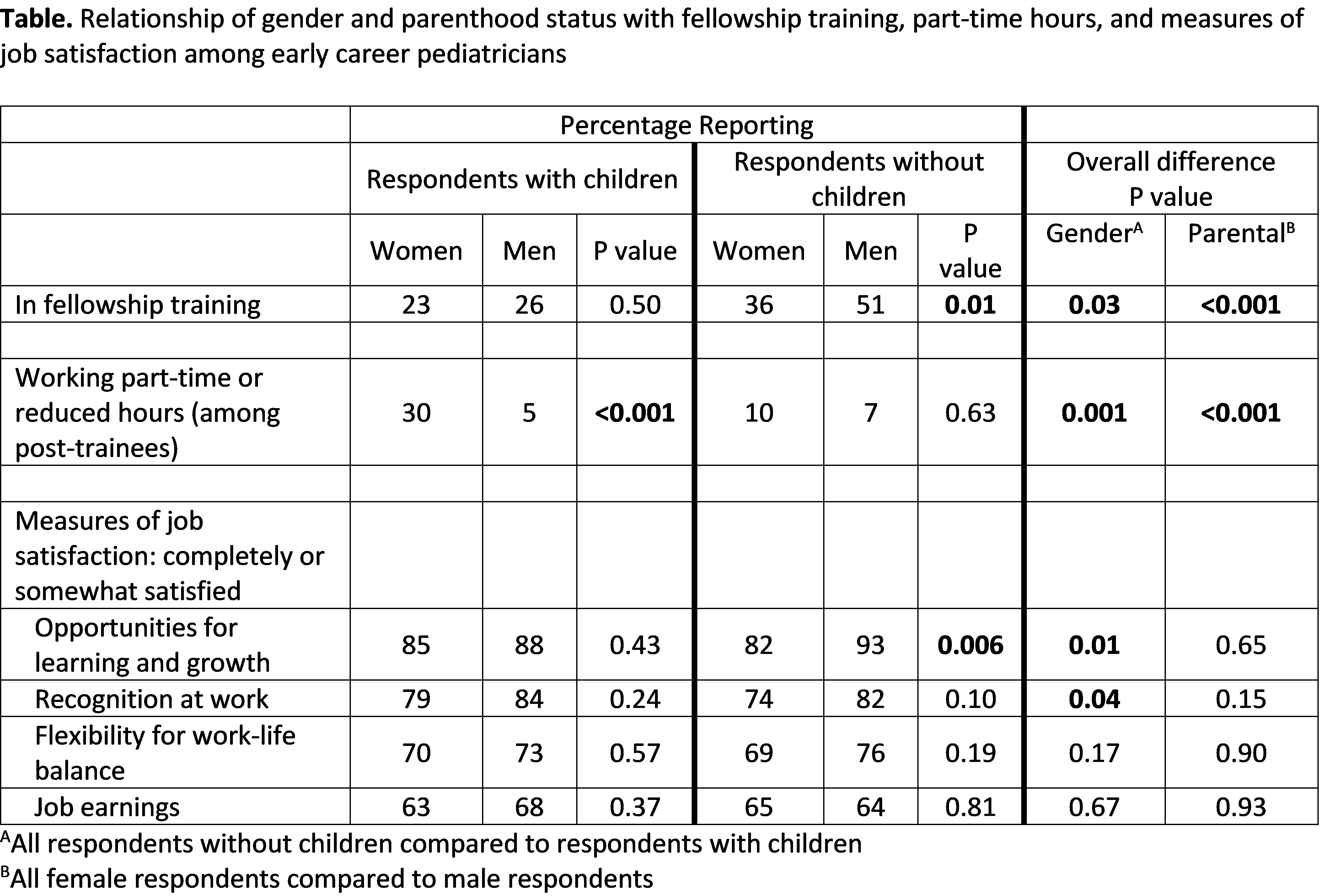 explorationtable.png