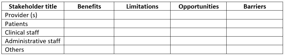 Sample Stakeholder Table.JPG